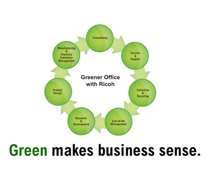 pay-per-page-green-ricoh.png